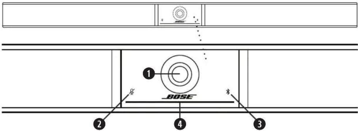BOSE Videobar VB1 - Voorpaneel - 1