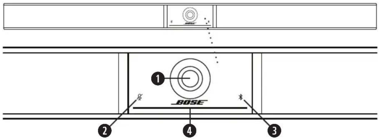 BOSE Videobar VB1 - FONNTNEL - 1