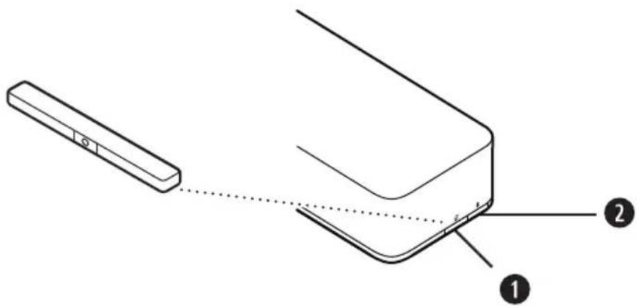BOSE Videobar VB1 - Bose Work - 3