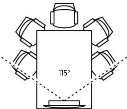 BOSE Videobar VB1 - Ogólne wytyczne dotyczace montaqu - 1