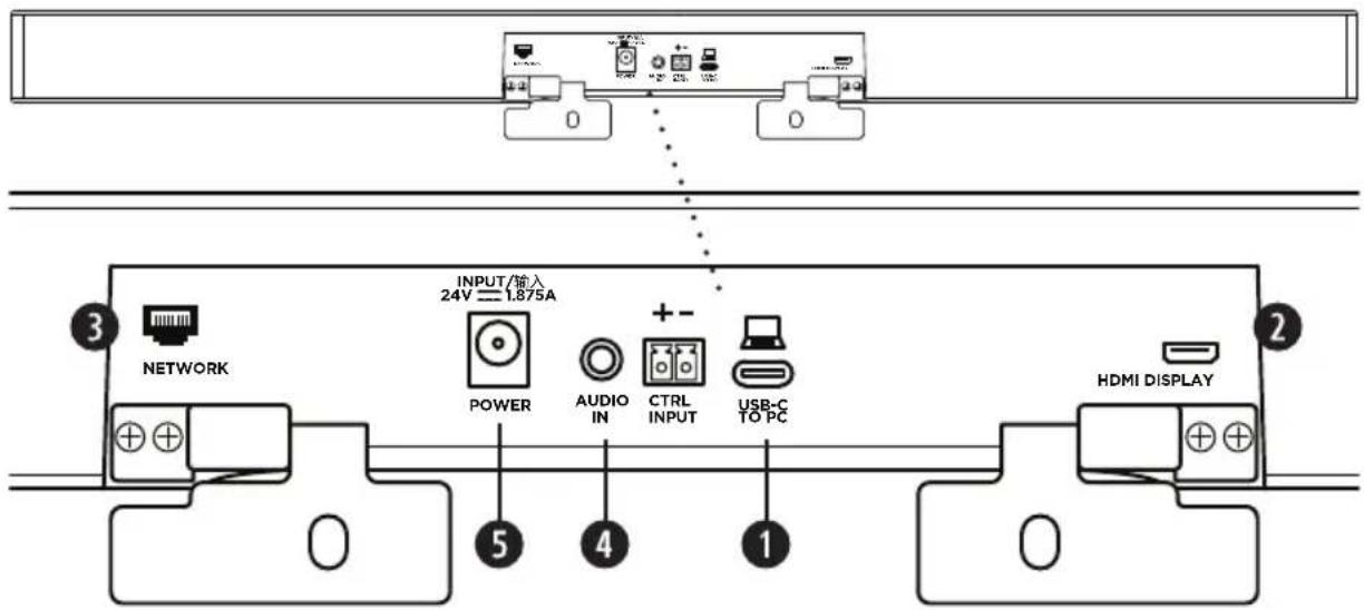 BOSE Videobar VB1 - bila VB1 j - 18