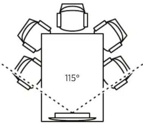 BOSE Videobar VB1 - 一般的設置ガイトランドン - 1