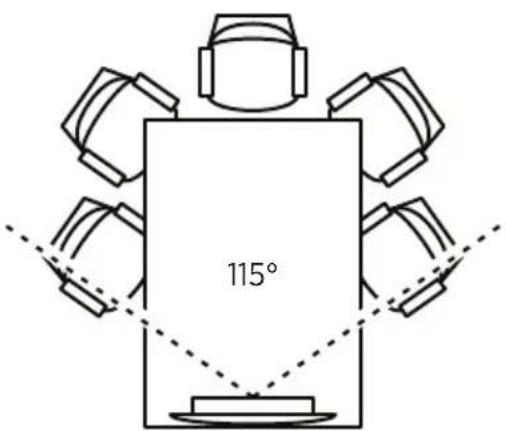 BOSE Videobar VB1 - 一般安装準則 - 1