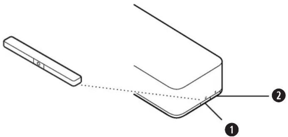 BOSE Videobar VB1 - FONNTNEL - 2