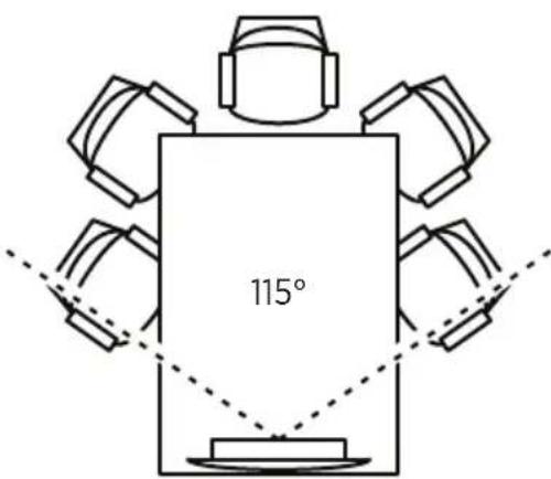 BOSE Videobar VB1 - Algemene richtlijnen voor montage - 1