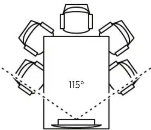 BOSE Videobar VB1 - Allgemeine Hinweise zur Einrichtung - 1
