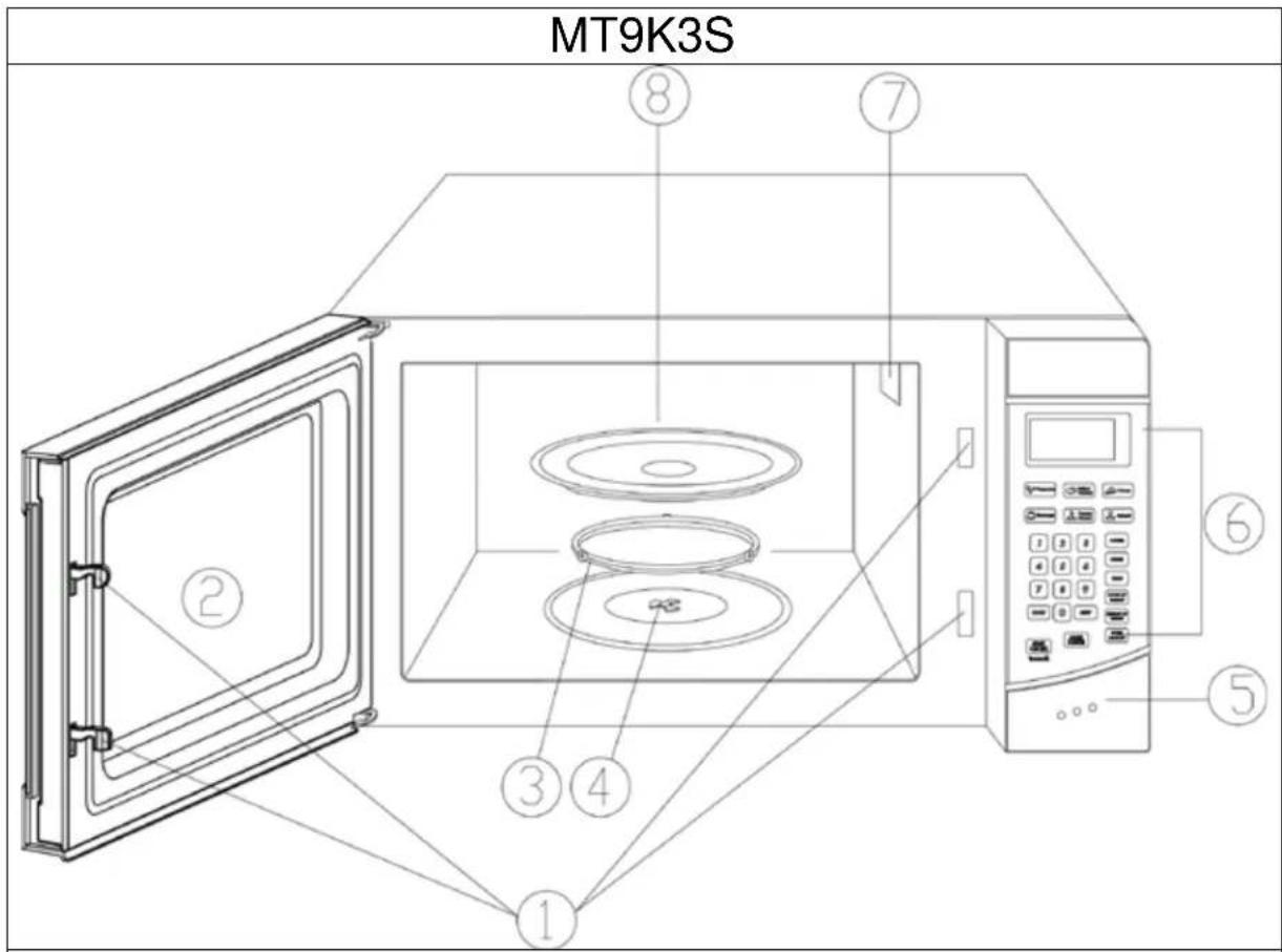 Avanti MT9K3S - Pièces et caractéristiques - 1