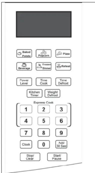Avanti MT09V3S - CONTROL PANEL - 1