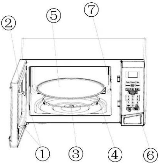 Avanti MT09V1B - Parts and Features - 1