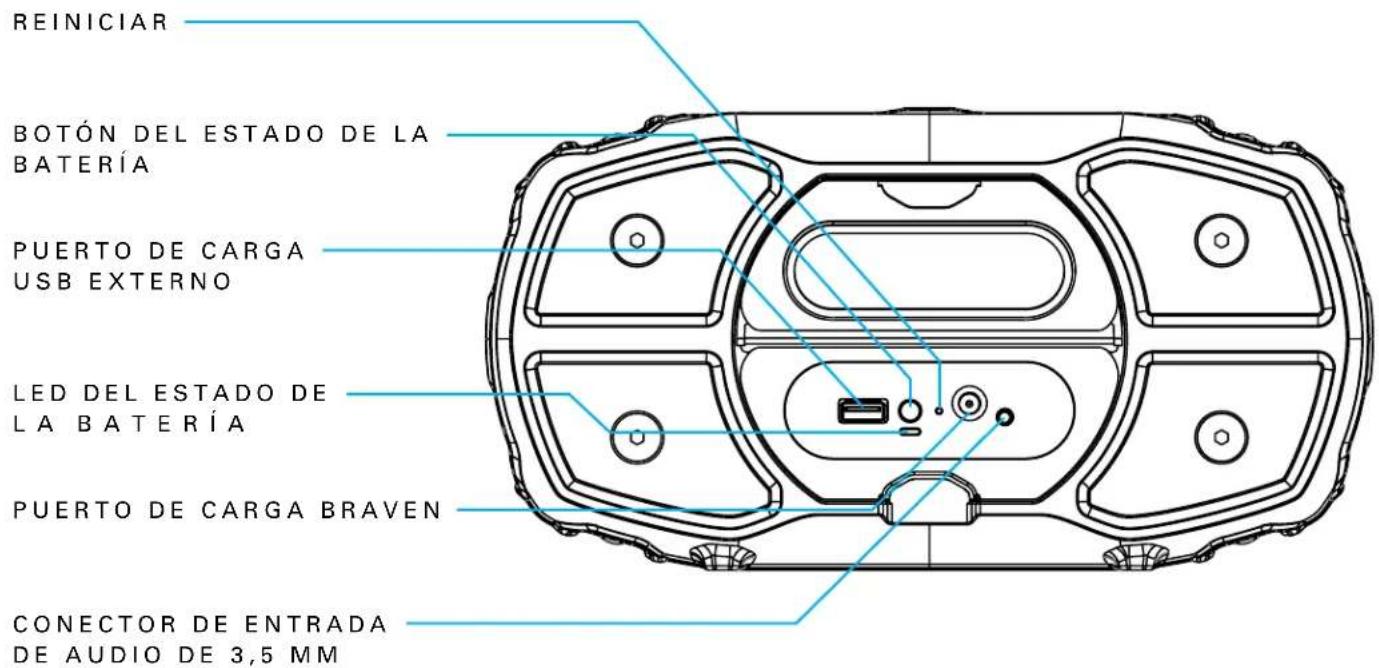 BRAVEN Ready Prime - CONOZCA SU DISPOSITIVO BRAVEN - 1