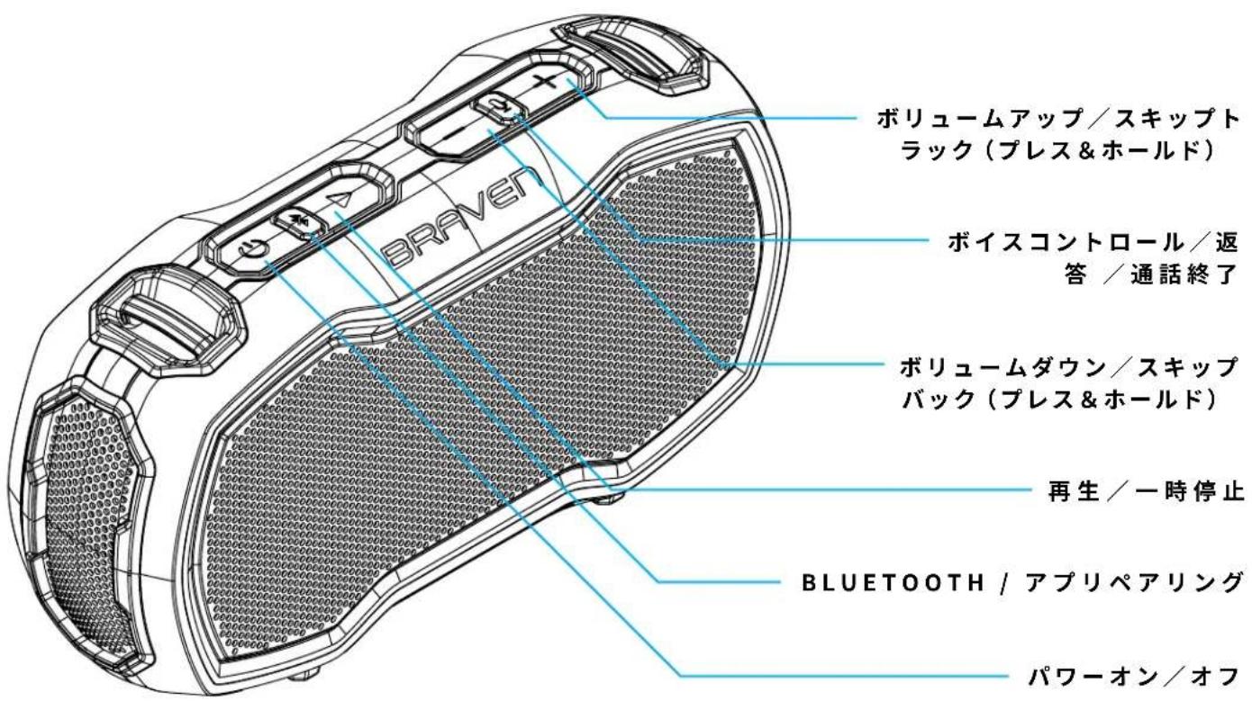 BRAVEN Ready Prime - 使用 TRUEWIRELESS 立体声配对 - 1