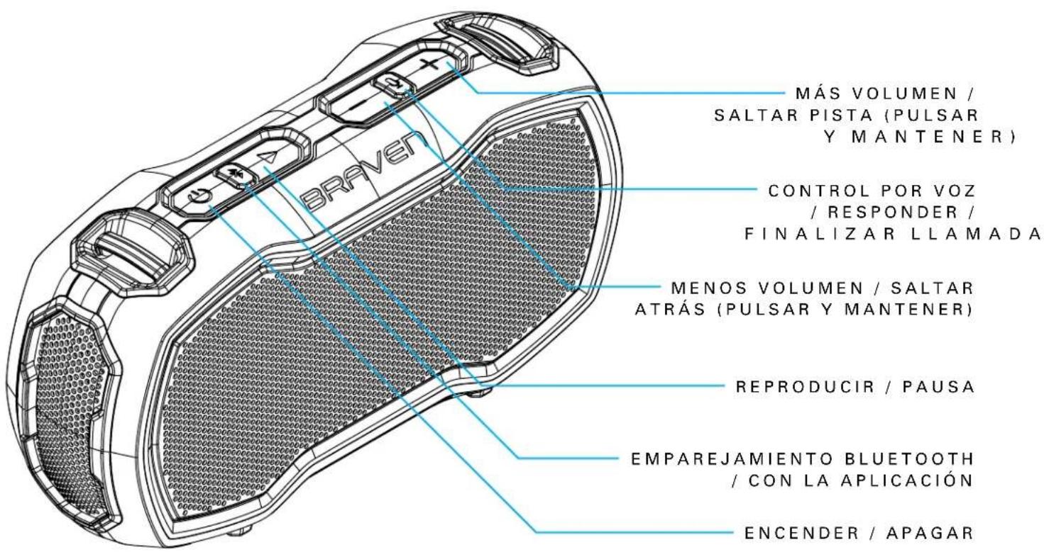 BRAVEN Ready Prime - 1