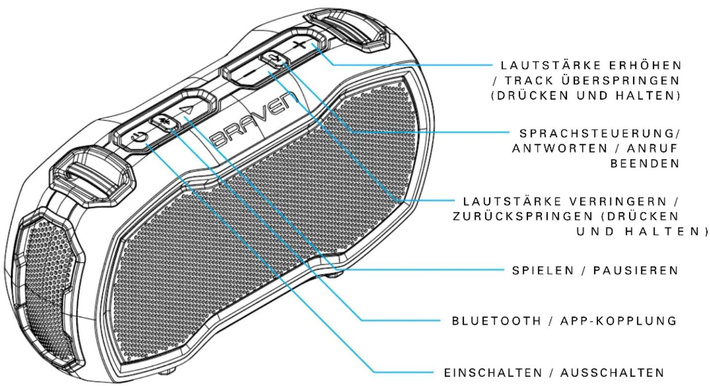 BRAVEN Ready Prime - LERNEN SIE IHREN BRAVEN KENNEN - 2