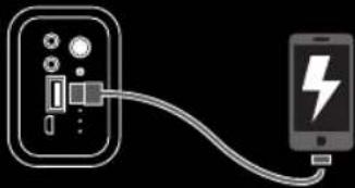 BRAVEN LUX - CHARGEMENT DES APPAREILS EXTERNES - 2