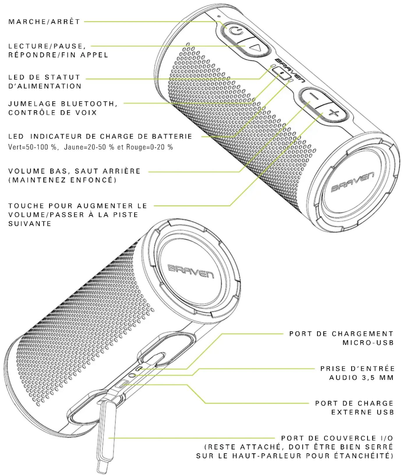 BRAVEN Stryde 360 - APPRENEZ À CONNAÎTRE VOTRE BRAVEN - 1