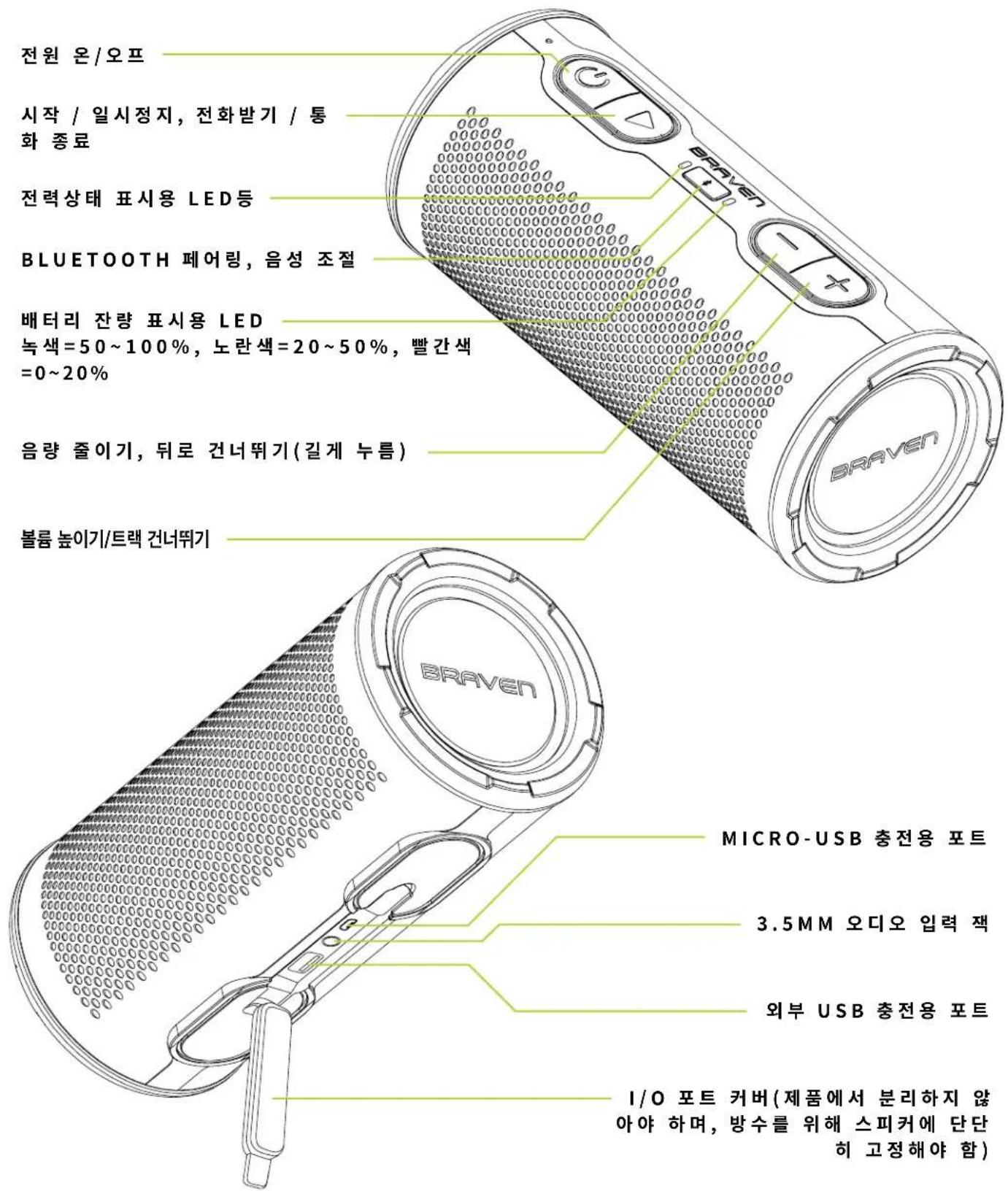 BRAVEN Stryde 360 - BRAVEN 제품 알아보기 - 1