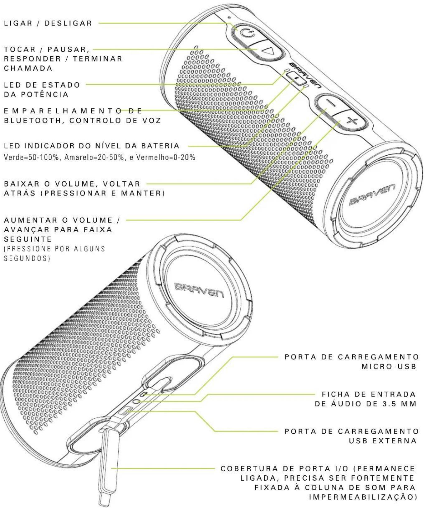 BRAVEN Stryde 360 - CONHEÇA O SEU BRAVEN - 1
