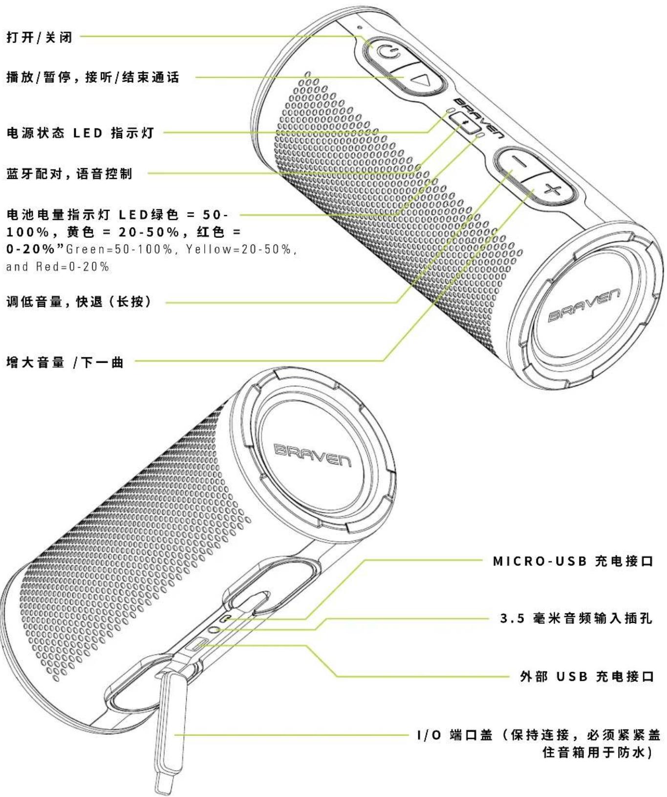 BRAVEN Stryde 360 - 了解 BRAVEN - 1