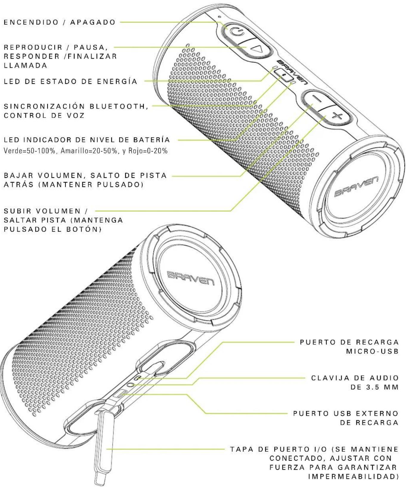 BRAVEN Stryde 360 - CONOZCA SU DISPOSITIVO BRAVEN - 1