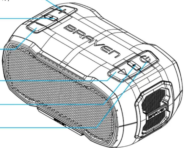 BRAVEN Ready Solo - LERNEN SIE IHREN BRAVEN KENNEN - 1