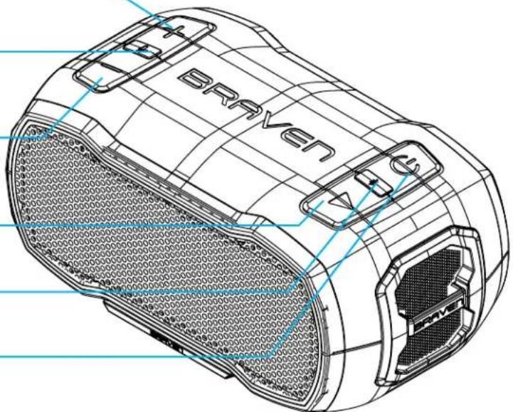 BRAVEN Ready Solo - CONOCETUBRAVEN - 1