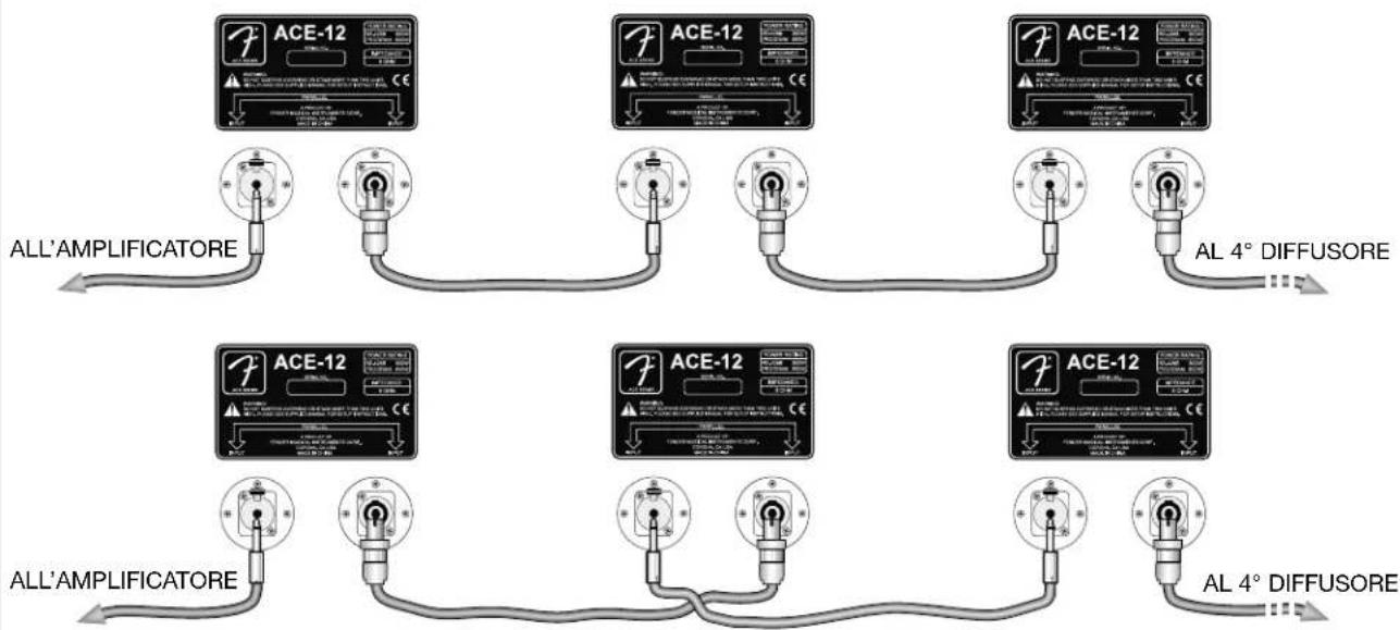 FENDER ACE15 - RispostaifnFreqenza - 4