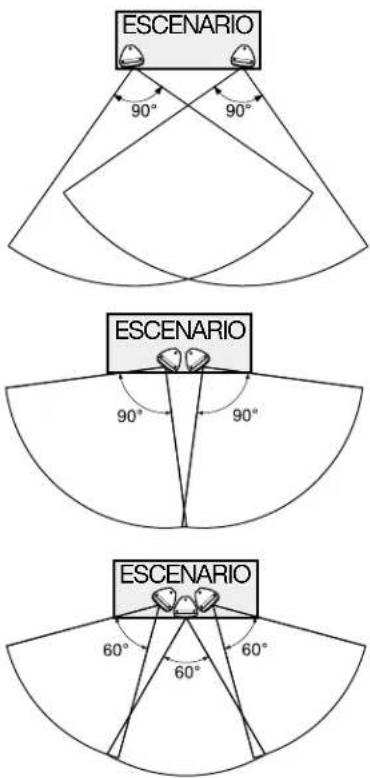 FENDER ACE15 - INTRODUCCION - 7