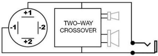 FENDER ACE15 - FrequencyResponse - 3