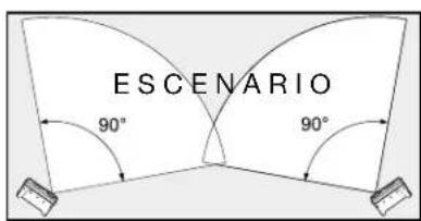 FENDER ACE15 - INTRODUCCION - 8