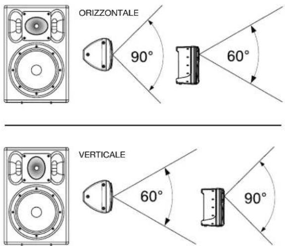 FENDER ACE12 - INTRODUZIONE - 5