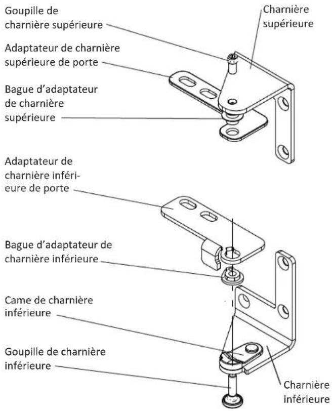 Marvel MPRO6WCM - Étape 12 : Installez la porte - 2