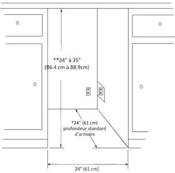 Marvel MPRO6WCM - DIMENSIONS BRUTES D'OUVERTURE RECOMMANDÉES POUR PORTE À REVÊTEMENT DE VITRÉE DE 61WCM ET MPRO6WCM - 1