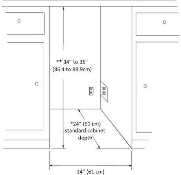 Marvel MPRO6WCM - CAUTION - 2