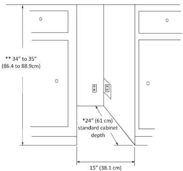 Marvel MPRO6WCM - Alarm Mute - 2