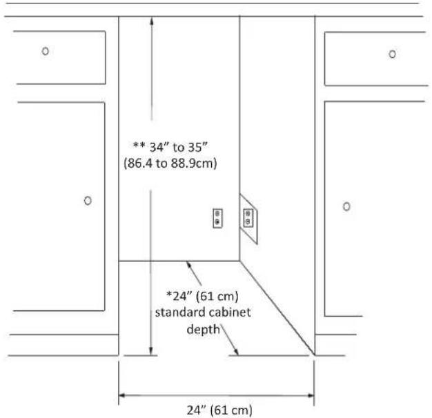 Marvel MPRO6WCM - CAUTION - 2