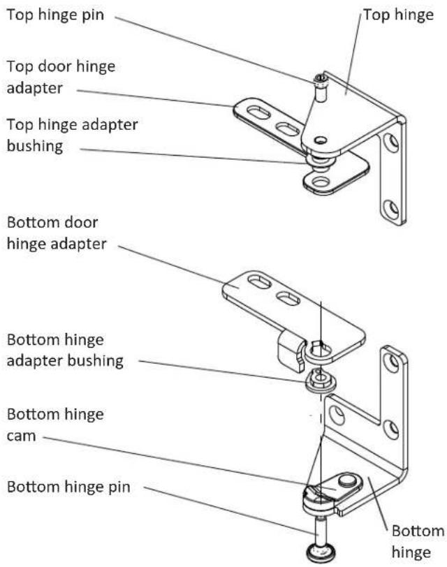 Marvel MPRO6WCM - Step 12: Install the door - 2