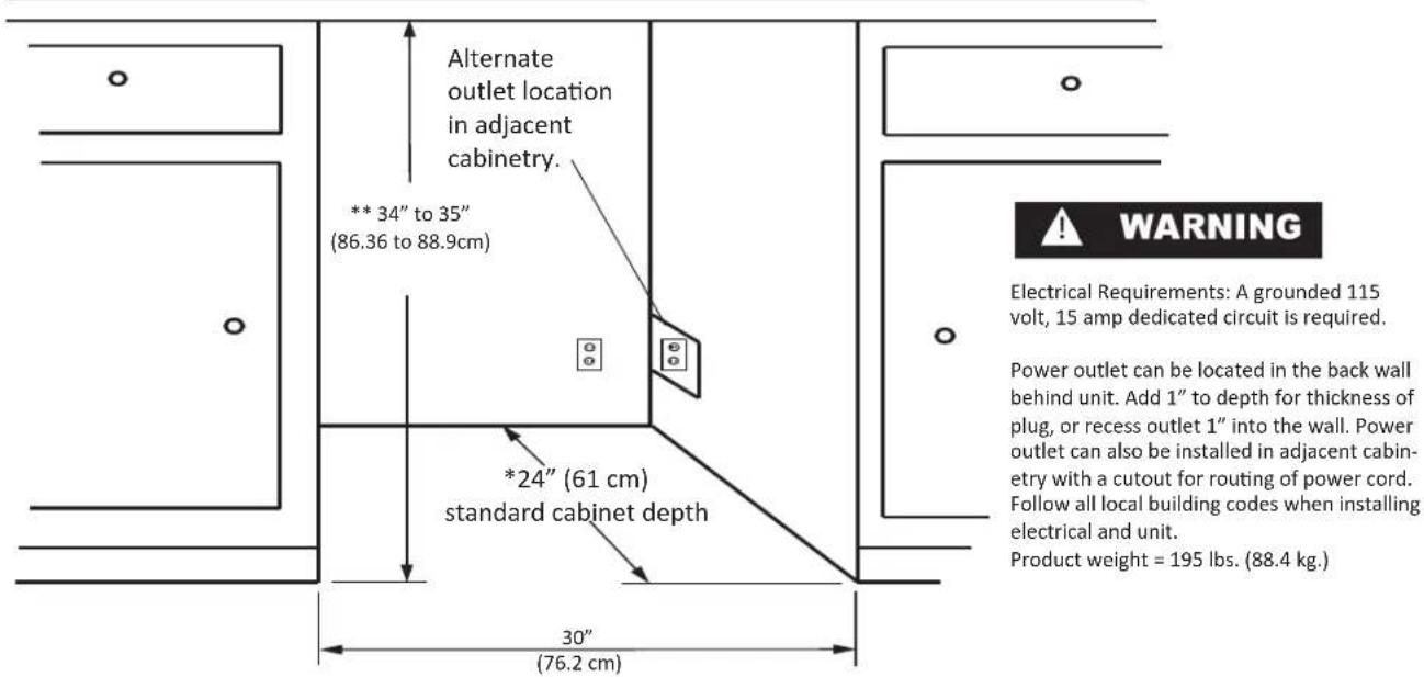 Marvel 80RDE - RECOMMENDED ROUGH IN OPENING DIMENSIONS,INDOOR MODEL 60RDE OVERLAY DOOR - 7