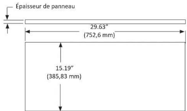 Marvel 80RDE - Étape 2 : Dimensionnez le panneau de revêtement - 2