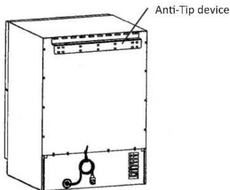 Marvel 80RDE - CAUTION - 1