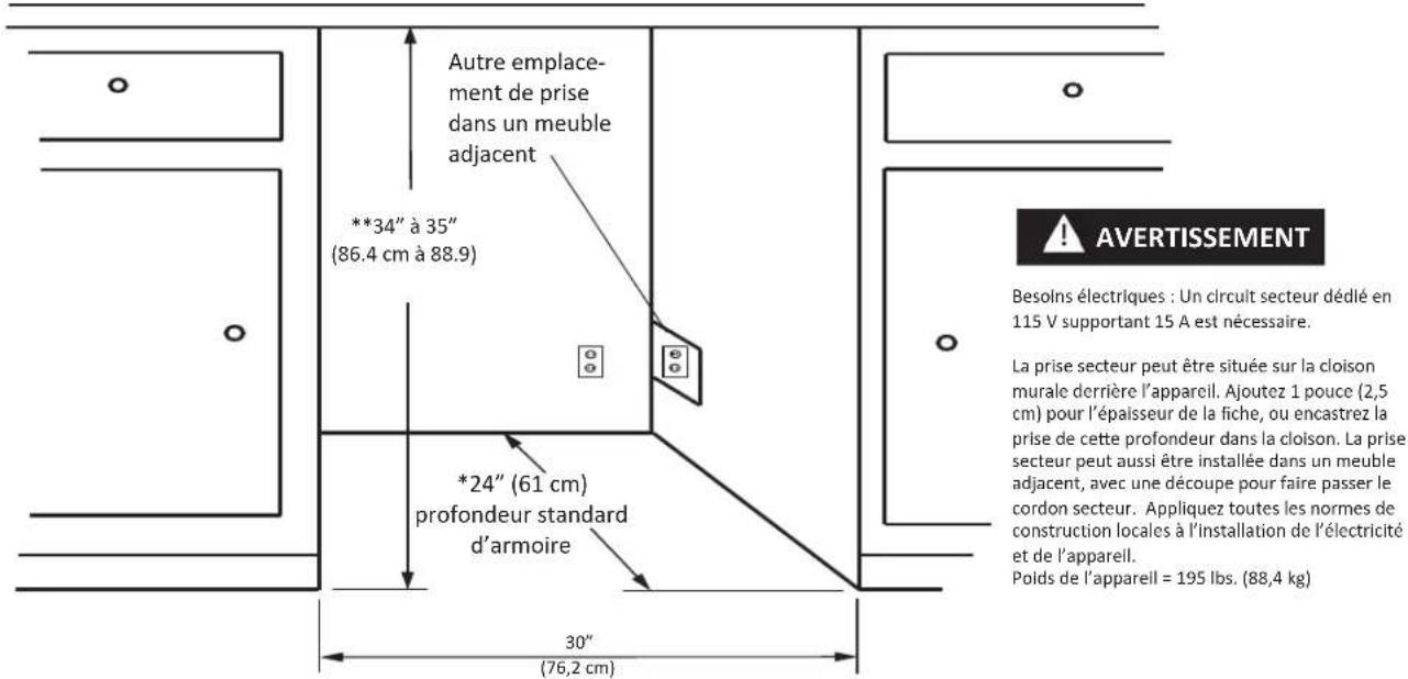 Marvel 80RDE - Dispositif anti-basculement - 11