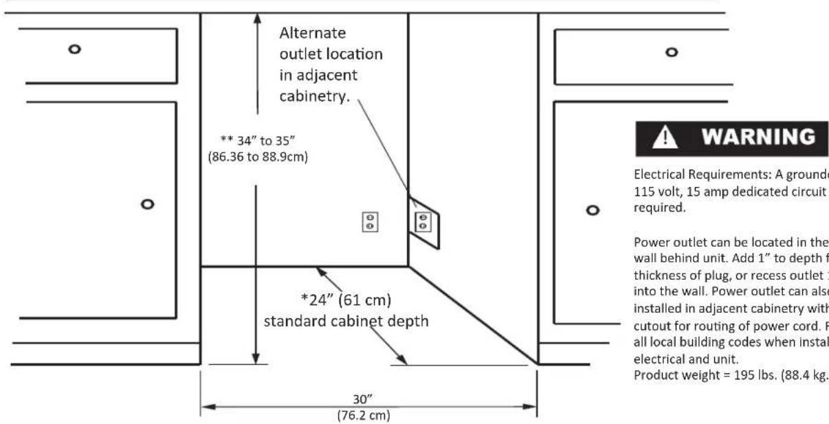 Marvel 80RDE - RECOMMENDED ROUGH IN OPENING DIMENSIONS,INDOOR MODEL 60RDE OVERLAY DOOR - 5