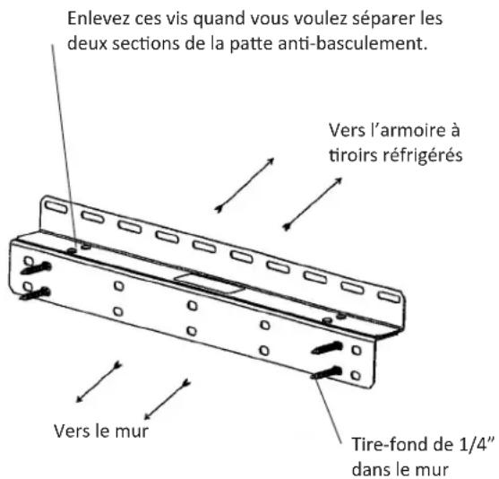 Marvel 80RDE - Dispositif anti-basculement - 1