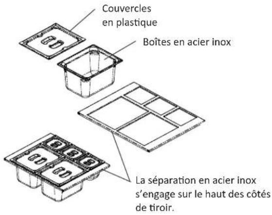 Marvel 80RDE - Système de rangement E-Z Store - 1