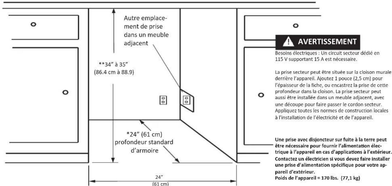 Marvel 80RDE - Dispositif anti-basculement - 7