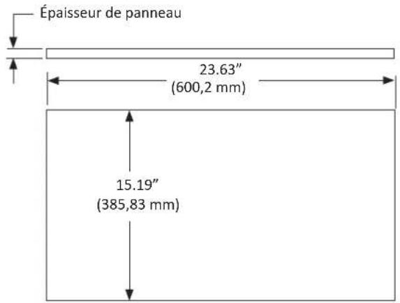 Marvel 80RDE - Étape 2 : Dimensionnez le panneau de revêtement - 1