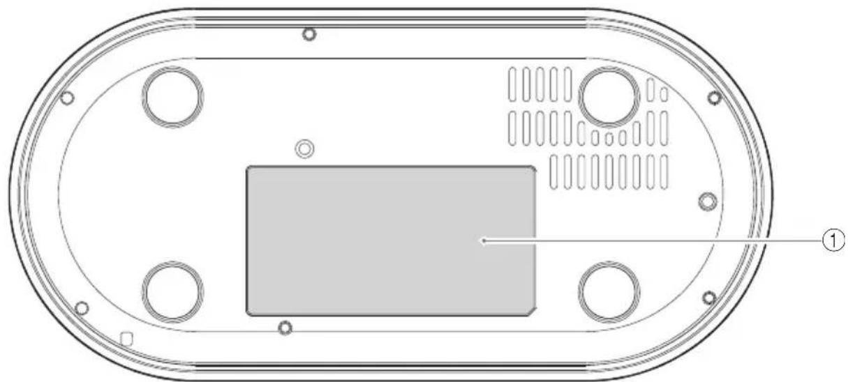 YAMAHA YVC1000 - Unidade de controlo (YVC-CTU1000): parte inferior - 1