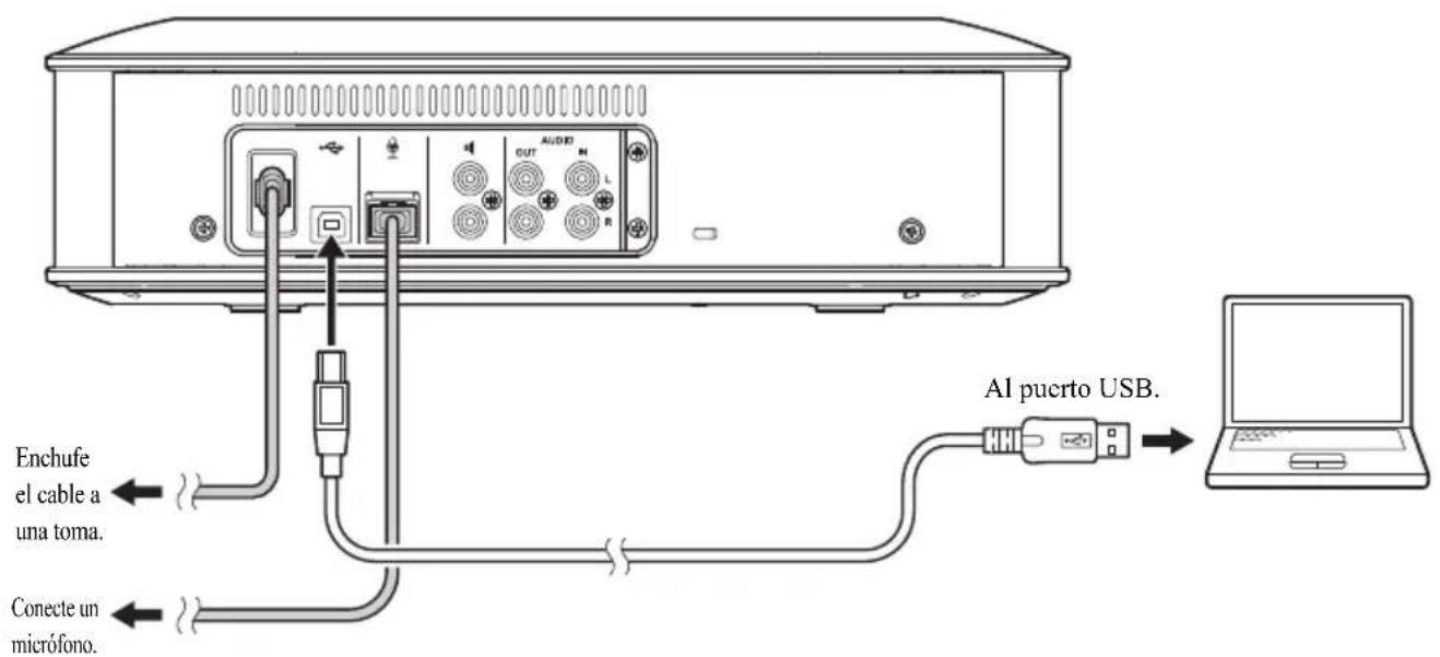 YAMAHA YVC1000 - Conexión a un PC o Mac mediante el cable USB - 1