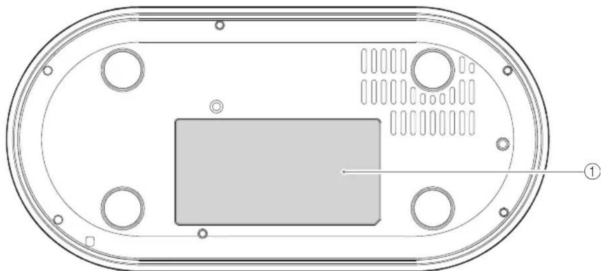 YAMAHA YVC1000 - Unità di Controllo (YVC-CTU1000): Pannello inferiore - 1