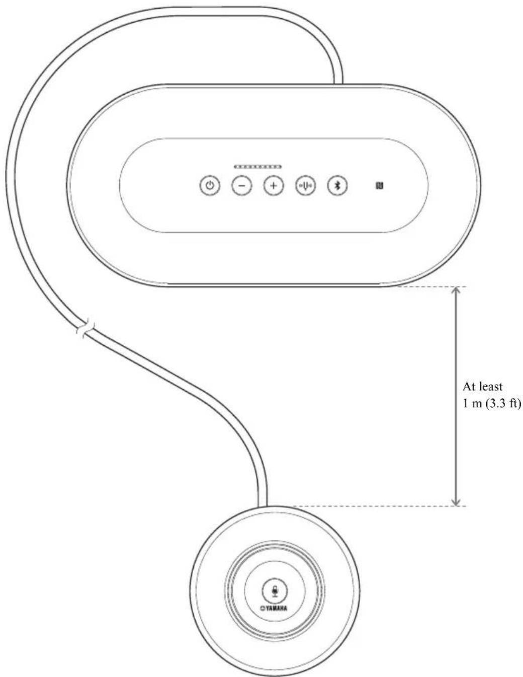 YAMAHA YVC1000 - Notes on installation - 1