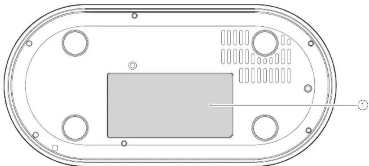 YAMAHA YVC1000 - Unidad de Control (YVC-CTU1000): parte inferior - 1